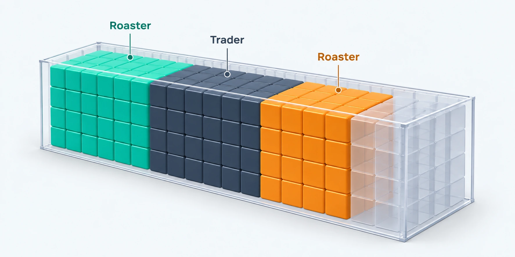 02-shared-container
